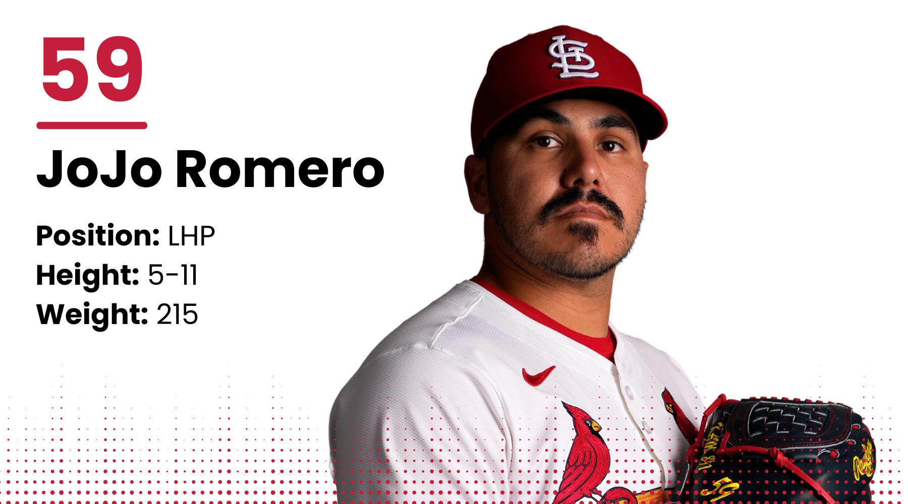 2025 Cardinals roster: JoJo Romero, LHP
